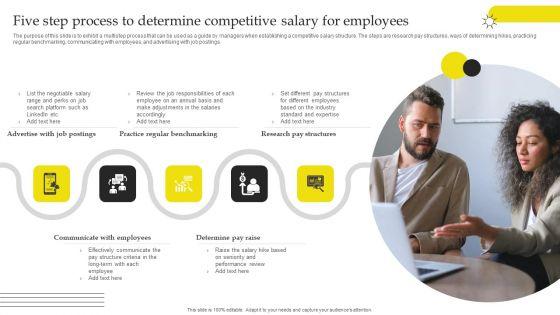 Effective Strategies For Retaining Healthcare Staff Five Step Process To Determine Competitive Salary Information PDF Effective Strategies For Retaining Healthcare Staff Five Step Process To Determine Competitive Salary Information PDF