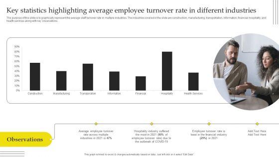 Effective_Strategies_For_Retaining_Healthcare_Staff_Key_Statistics_Highlighting_Average_Employee_Turnover_Rate_Brochure_PDF_Slide_1.jpg