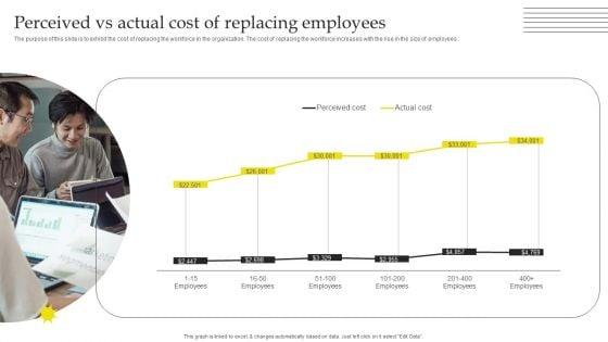 Effective_Strategies_For_Retaining_Healthcare_Staff_Perceived_Vs_Actual_Cost_Of_Replacing_Employees_Background_PDF_Slide_1.jpg