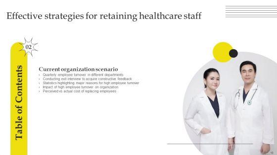Effective_Strategies_For_Retaining_Healthcare_Staff_Ppt_PowerPoint_Presentation_Complete_Deck_With_Slides_Slide_10.jpg