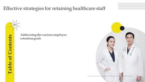 Effective_Strategies_For_Retaining_Healthcare_Staff_Ppt_PowerPoint_Presentation_Complete_Deck_With_Slides_Slide_16.jpg