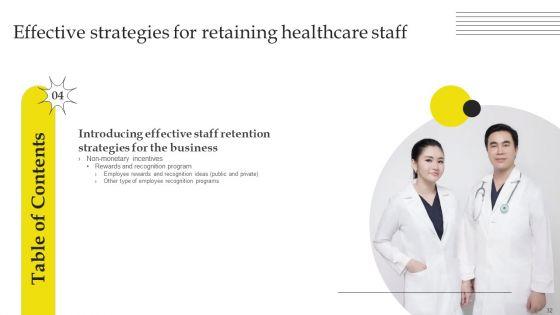 Effective_Strategies_For_Retaining_Healthcare_Staff_Ppt_PowerPoint_Presentation_Complete_Deck_With_Slides_Slide_32.jpg