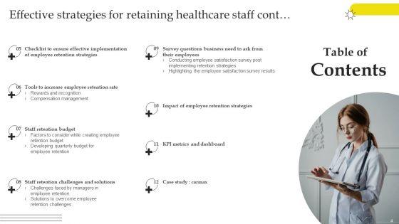 Effective_Strategies_For_Retaining_Healthcare_Staff_Ppt_PowerPoint_Presentation_Complete_Deck_With_Slides_Slide_4.jpg