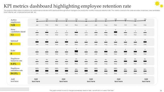Effective_Strategies_For_Retaining_Healthcare_Staff_Ppt_PowerPoint_Presentation_Complete_Deck_With_Slides_Slide_56.jpg