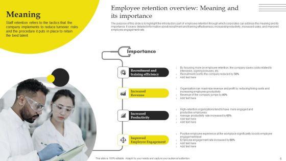 Effective_Strategies_For_Retaining_Healthcare_Staff_Ppt_PowerPoint_Presentation_Complete_Deck_With_Slides_Slide_6.jpg