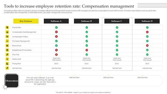 Effective_Strategies_For_Retaining_Healthcare_Staff_Tools_To_Increase_Employee_Retention_Rate_Compensation_Clipart_PDF_Slide_1.jpg