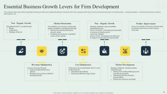 Effective_Strategy_Development_Playbook_Ppt_PowerPoint_Presentation_Complete_Deck_With_Slides_Slide_24.jpg
