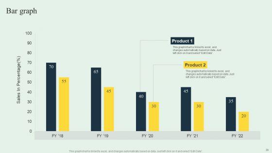 Effective_Strategy_Development_Playbook_Ppt_PowerPoint_Presentation_Complete_Deck_With_Slides_Slide_36.jpg