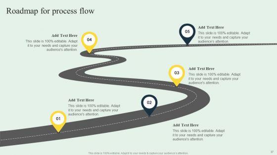 Effective_Strategy_Development_Playbook_Ppt_PowerPoint_Presentation_Complete_Deck_With_Slides_Slide_37.jpg