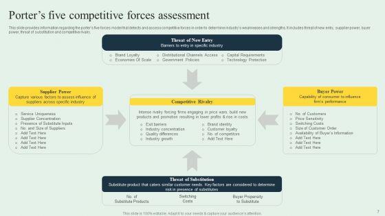 Effective_Strategy_Development_Playbook_Ppt_PowerPoint_Presentation_Complete_Deck_With_Slides_Slide_7.jpg