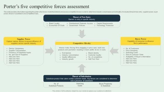 Effective_Strategy_Development_Porters_Five_Competitive_Forces_Assessment_Clipart_PDF_Slide_1.jpg