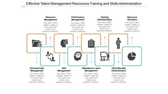 Effective_Talent_Management_Resources_Training_And_Skills_Administration_Ppt_PowerPoint_Presentation_Summary_Outline_Slide_1.jpg