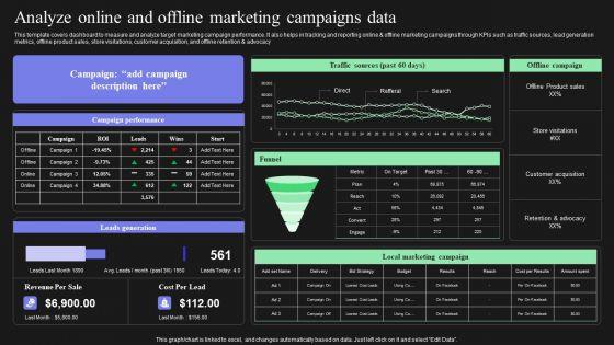 Effective_Target_Marketing_Strategies_To_Acquire_Customers_Analyze_Online_And_Offline_Marketing_Campaigns_Guidelines_PDF_Slide_1.jpg