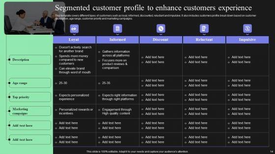 Effective_Target_Marketing_Strategies_To_Acquire_Customers_Ppt_PowerPoint_Presentation_Complete_Deck_With_Slides_Slide_14.jpg