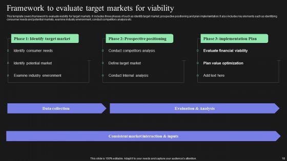 Effective_Target_Marketing_Strategies_To_Acquire_Customers_Ppt_PowerPoint_Presentation_Complete_Deck_With_Slides_Slide_18.jpg