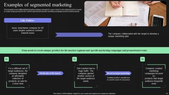 Effective_Target_Marketing_Strategies_To_Acquire_Customers_Ppt_PowerPoint_Presentation_Complete_Deck_With_Slides_Slide_33.jpg