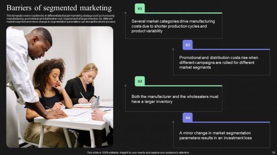 Effective_Target_Marketing_Strategies_To_Acquire_Customers_Ppt_PowerPoint_Presentation_Complete_Deck_With_Slides_Slide_35.jpg