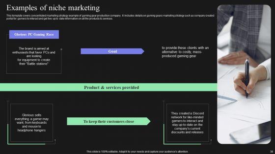Effective_Target_Marketing_Strategies_To_Acquire_Customers_Ppt_PowerPoint_Presentation_Complete_Deck_With_Slides_Slide_38.jpg