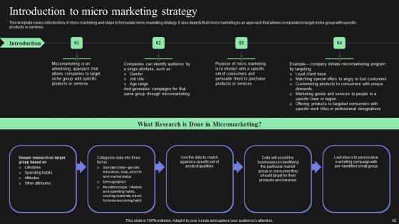 Effective_Target_Marketing_Strategies_To_Acquire_Customers_Ppt_PowerPoint_Presentation_Complete_Deck_With_Slides_Slide_42.jpg