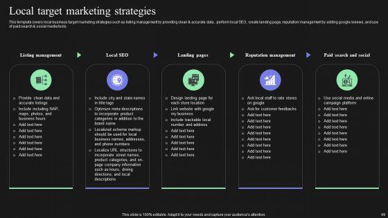 Effective_Target_Marketing_Strategies_To_Acquire_Customers_Ppt_PowerPoint_Presentation_Complete_Deck_With_Slides_Slide_49.jpg