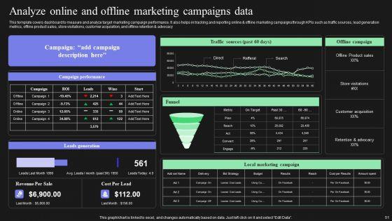 Effective_Target_Marketing_Strategies_To_Acquire_Customers_Ppt_PowerPoint_Presentation_Complete_Deck_With_Slides_Slide_51.jpg