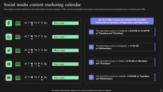 Effective_Target_Marketing_Strategies_To_Acquire_Customers_Ppt_PowerPoint_Presentation_Complete_Deck_With_Slides_Slide_54.jpg