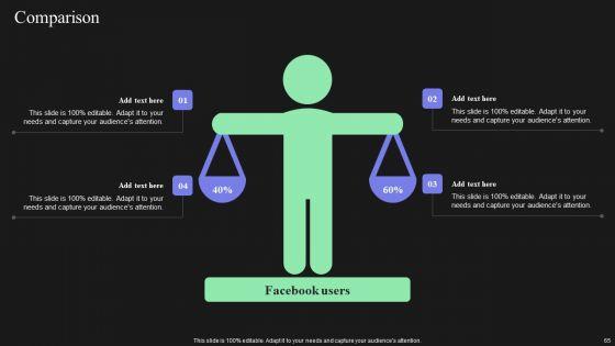 Effective_Target_Marketing_Strategies_To_Acquire_Customers_Ppt_PowerPoint_Presentation_Complete_Deck_With_Slides_Slide_65.jpg
