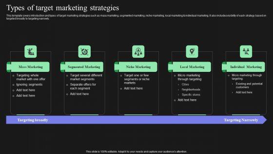 Effective_Target_Marketing_Strategies_To_Acquire_Customers_Types_Of_Target_Marketing_Strategies_Microsoft_PDF_Slide_1.jpg