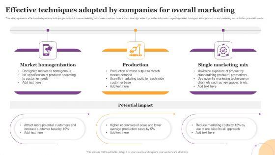 Effective_Techniques_Adopted_By_Companies_For_Overall_Marketing_Brochure_PDF_Slide_1.jpg