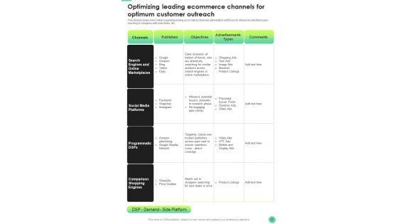 Effective_Techniques_For_E_Commerce_Platforms_Playbook_Template_Slide_25.jpg