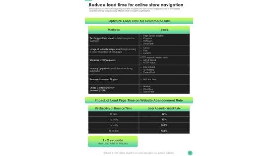 Effective_Techniques_For_E_Commerce_Platforms_Playbook_Template_Slide_32.jpg