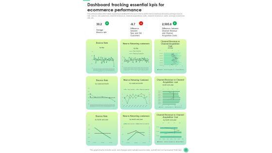Effective_Techniques_For_E_Commerce_Platforms_Playbook_Template_Slide_38.jpg