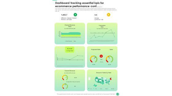 Effective_Techniques_For_E_Commerce_Platforms_Playbook_Template_Slide_39.jpg