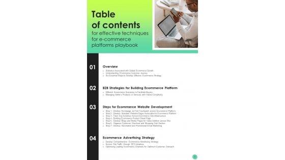 Effective_Techniques_For_E_Commerce_Platforms_Playbook_Template_Slide_3.jpg