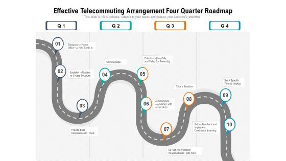 Effective_Telecommuting_Arrangement_Four_Quarter_Roadmap_Template_Slide_1.jpg