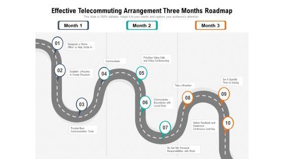 Effective_Telecommuting_Arrangement_Three_Months_Roadmap_Topics_Slide_1.jpg