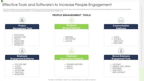 Effective_Tools_And_Softwares_To_Increase_People_Engagement_Sample_PDF_Slide_1.jpg