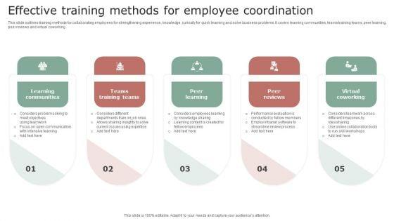 Effective_Training_Methods_For_Employee_Coordination_Demonstration_PDF_Slide_1.jpg