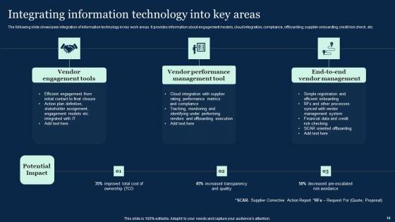 Effective_Vendor_Management_For_Enhancing_Supply_Chain_Operations_Ppt_PowerPoint_Presentation_Complete_Deck_With_Slides_Slide_12.jpg