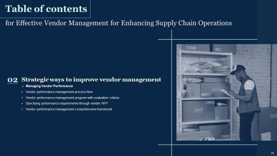 Effective_Vendor_Management_For_Enhancing_Supply_Chain_Operations_Ppt_PowerPoint_Presentation_Complete_Deck_With_Slides_Slide_13.jpg