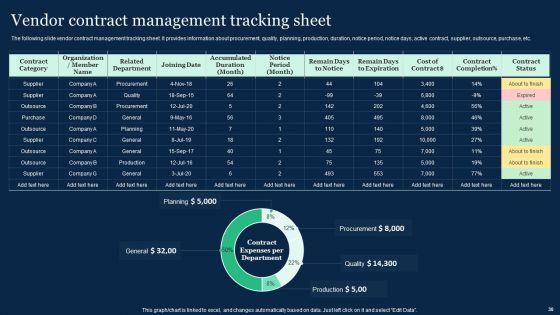 Effective_Vendor_Management_For_Enhancing_Supply_Chain_Operations_Ppt_PowerPoint_Presentation_Complete_Deck_With_Slides_Slide_30.jpg