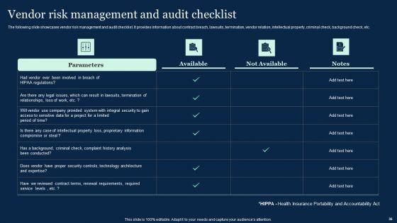 Effective_Vendor_Management_For_Enhancing_Supply_Chain_Operations_Ppt_PowerPoint_Presentation_Complete_Deck_With_Slides_Slide_36.jpg