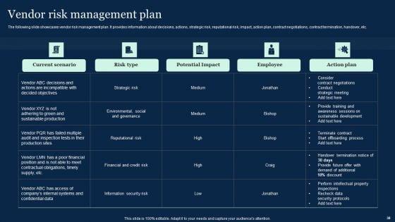 Effective_Vendor_Management_For_Enhancing_Supply_Chain_Operations_Ppt_PowerPoint_Presentation_Complete_Deck_With_Slides_Slide_38.jpg