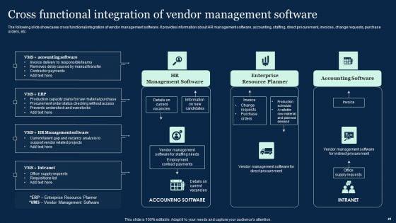 Effective_Vendor_Management_For_Enhancing_Supply_Chain_Operations_Ppt_PowerPoint_Presentation_Complete_Deck_With_Slides_Slide_41.jpg
