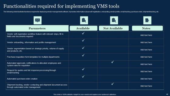 Effective_Vendor_Management_For_Enhancing_Supply_Chain_Operations_Ppt_PowerPoint_Presentation_Complete_Deck_With_Slides_Slide_43.jpg