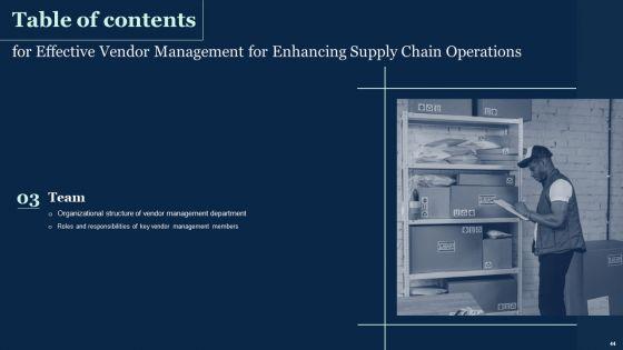 Effective_Vendor_Management_For_Enhancing_Supply_Chain_Operations_Ppt_PowerPoint_Presentation_Complete_Deck_With_Slides_Slide_44.jpg