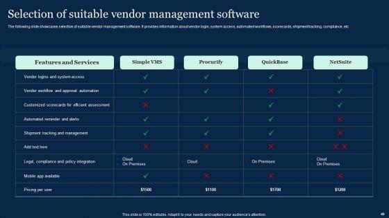 Effective_Vendor_Management_For_Enhancing_Supply_Chain_Operations_Ppt_PowerPoint_Presentation_Complete_Deck_With_Slides_Slide_49.jpg