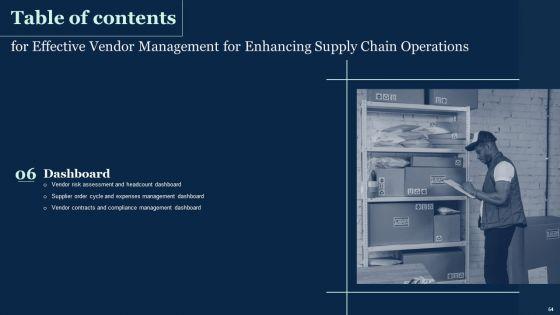 Effective_Vendor_Management_For_Enhancing_Supply_Chain_Operations_Ppt_PowerPoint_Presentation_Complete_Deck_With_Slides_Slide_54.jpg