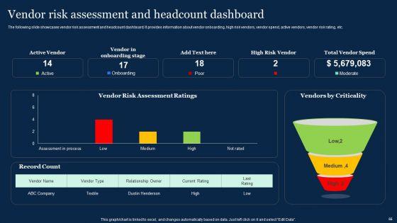 Effective_Vendor_Management_For_Enhancing_Supply_Chain_Operations_Ppt_PowerPoint_Presentation_Complete_Deck_With_Slides_Slide_55.jpg