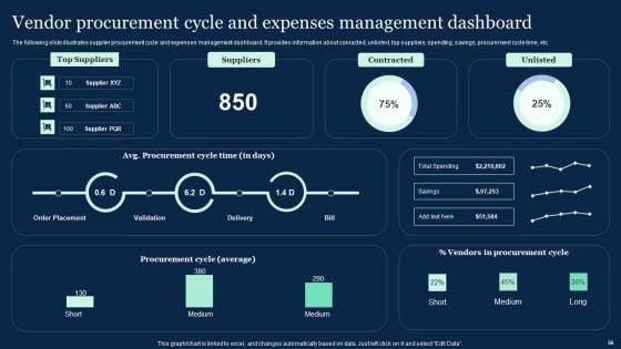 Effective_Vendor_Management_For_Enhancing_Supply_Chain_Operations_Ppt_PowerPoint_Presentation_Complete_Deck_With_Slides_Slide_56.jpg